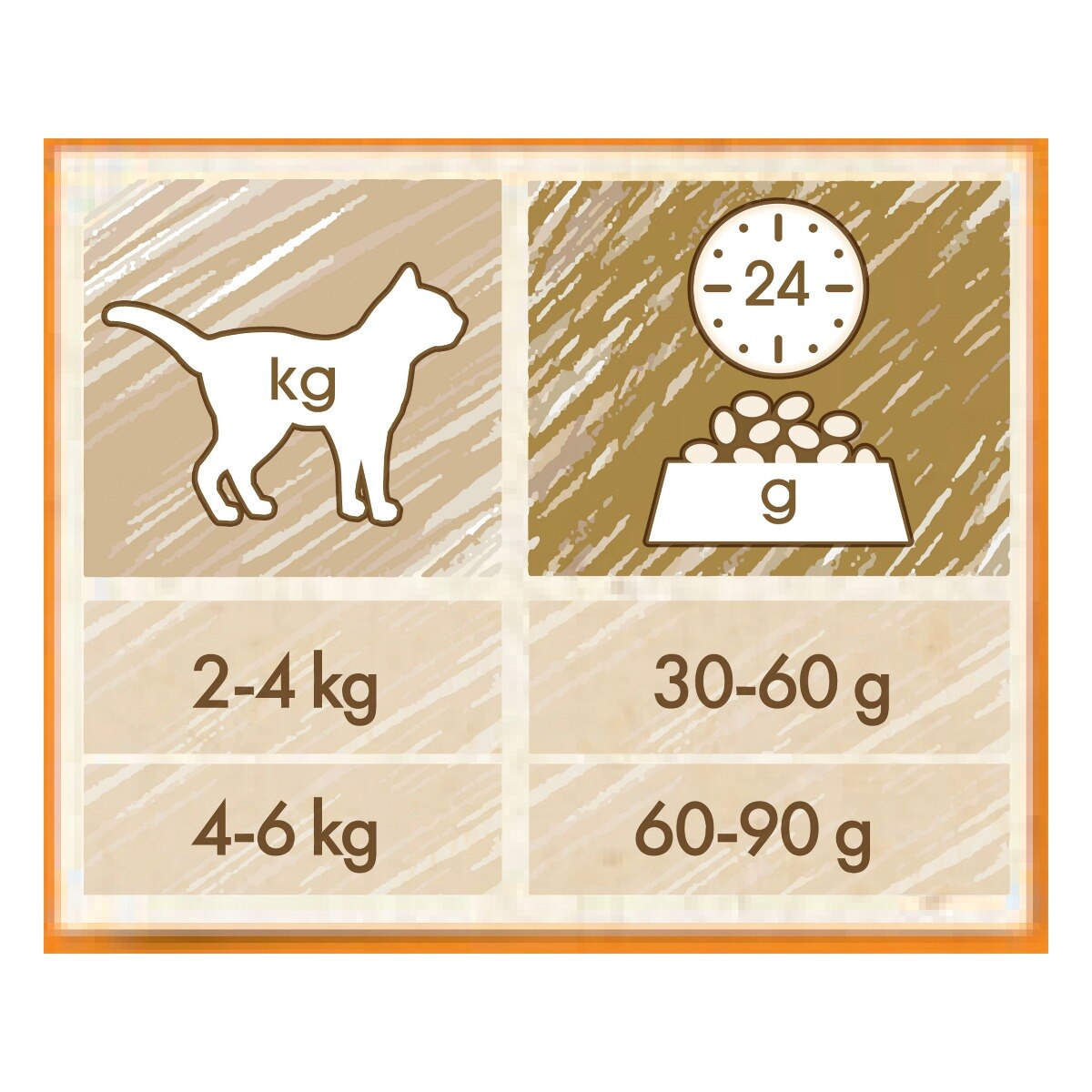 CAT CHOW PURINA GATTO 1,5 KG